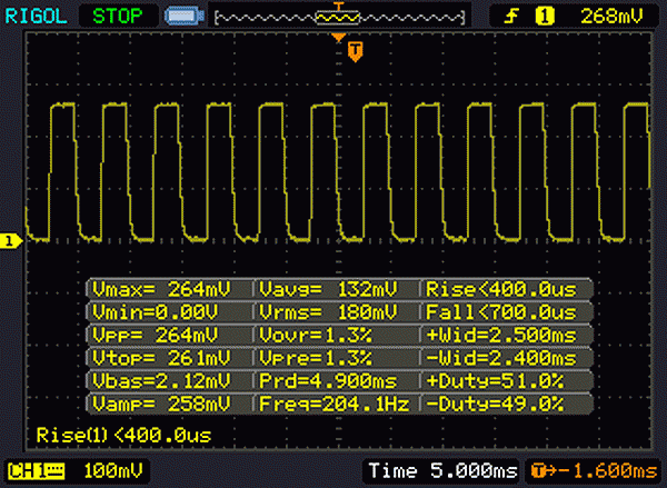 HOW TO TUNE THE DISPLAY OF YOUR SMARTPHONE TO AVOID ANNOYING PWM PROBLEMS